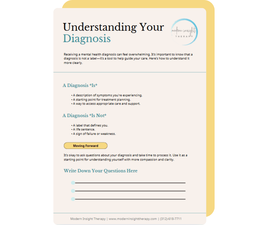 Understanding Your Diagnosis Understanding Your Diagnosis