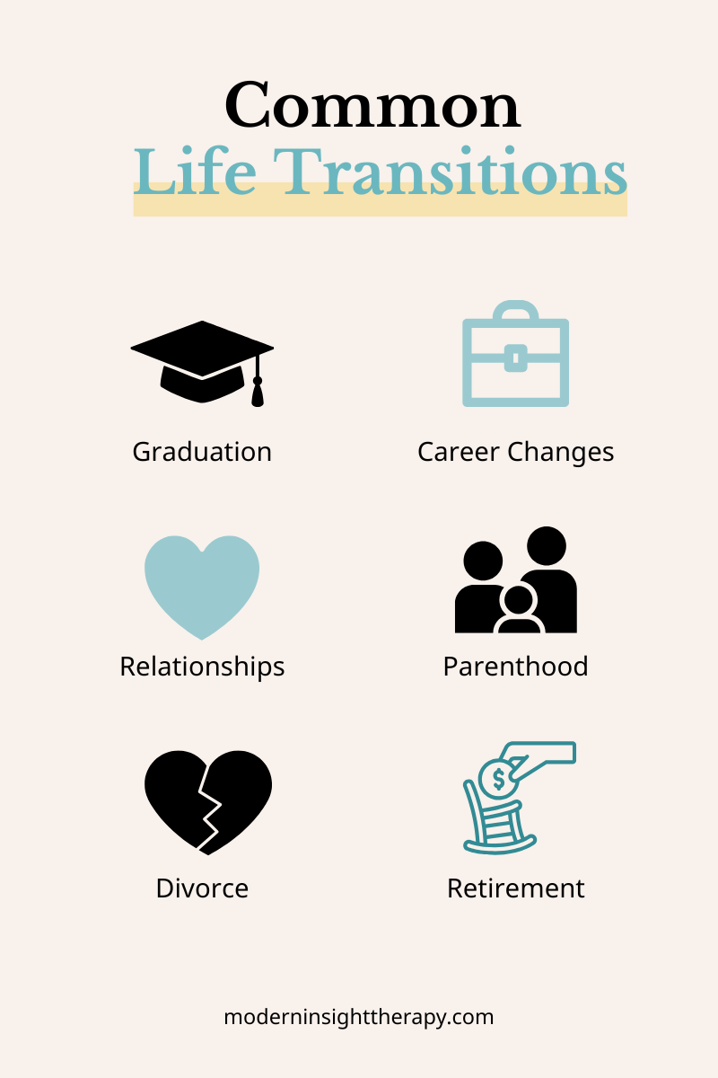 Life Transitions Therapy