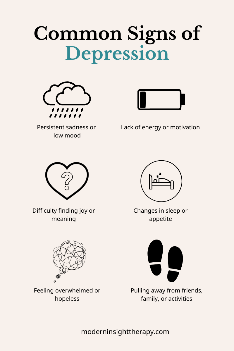 Depression Therapist Chicago